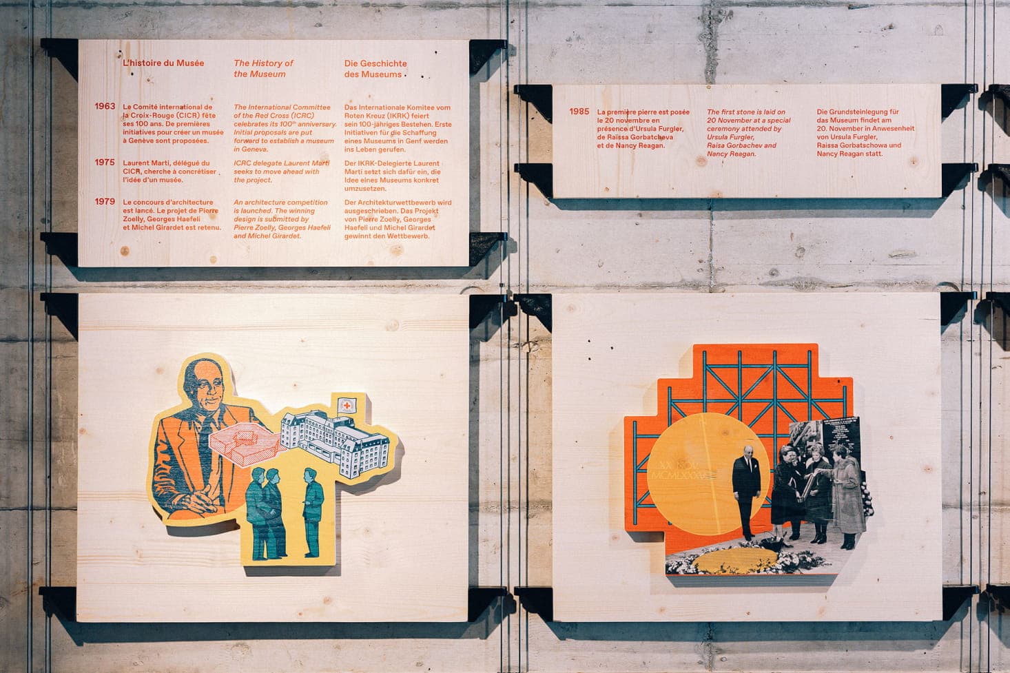 Direction artistique de la fresque historique du musée